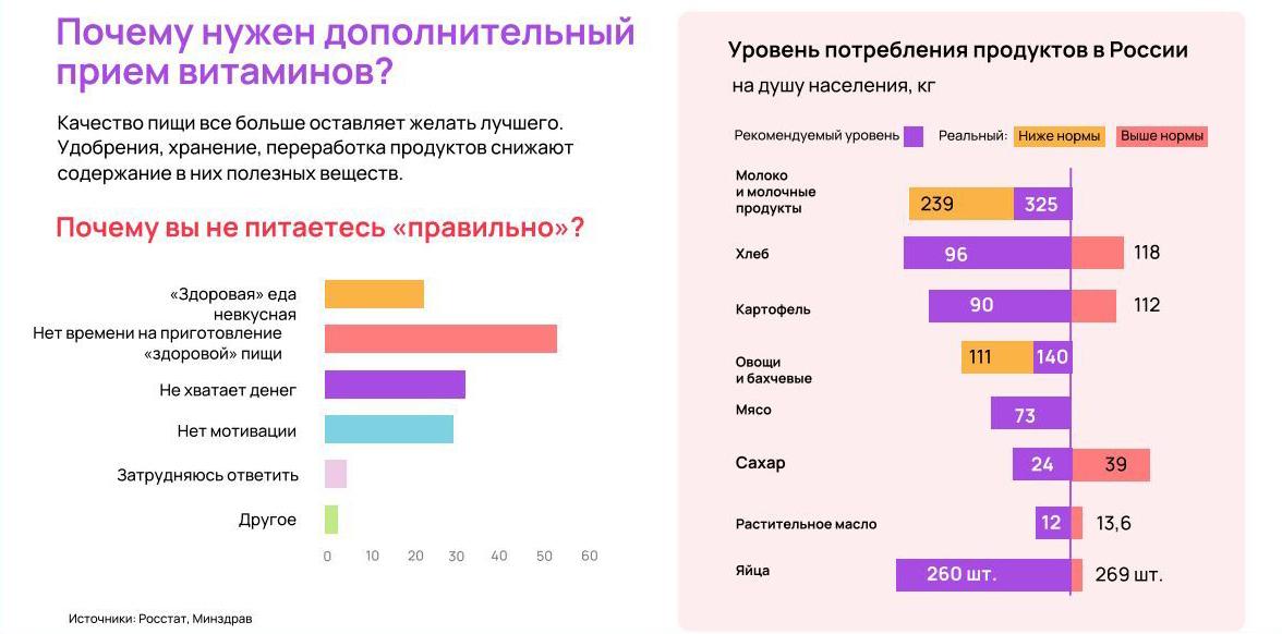 Что такое доп прием. Отрасли бизнеса. Факторы выбора квартиры. Критерии при выборе компании. Критерии выбора квартиры.